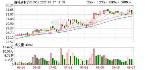 惠柏新材電子電氣絕緣封裝用環(huán)氧樹脂系列產(chǎn)品應(yīng)用概述
