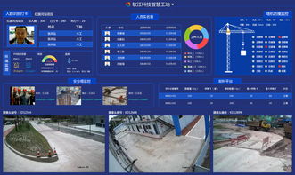軟江科技 以專業軟件工廠之力，滿足您的系統定制與技術開發需求