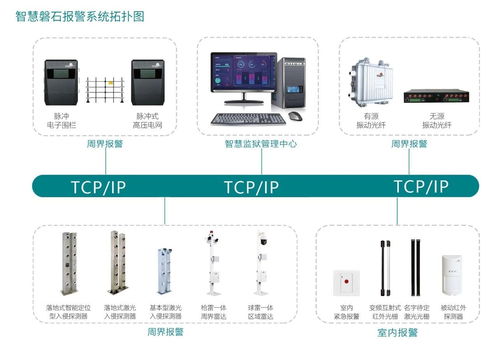 奢華的囚籠 挪威14億克朗監(jiān)獄背后的人性化理念與安防悖論