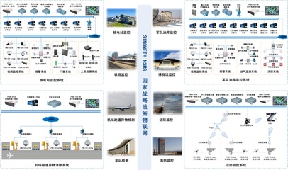 元智國家戰略設施物聯網解決方案 構筑安全防線，引領安防設備智造新紀元