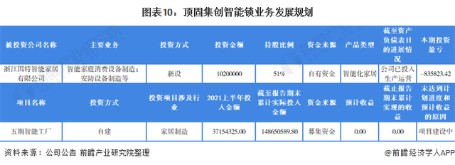中國智能門鎖網 安防設備制造的新篇章